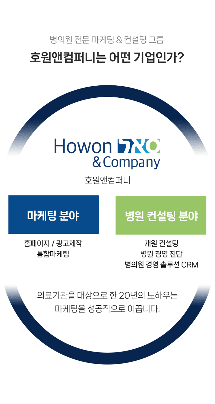 호원앤컴퍼니 소개